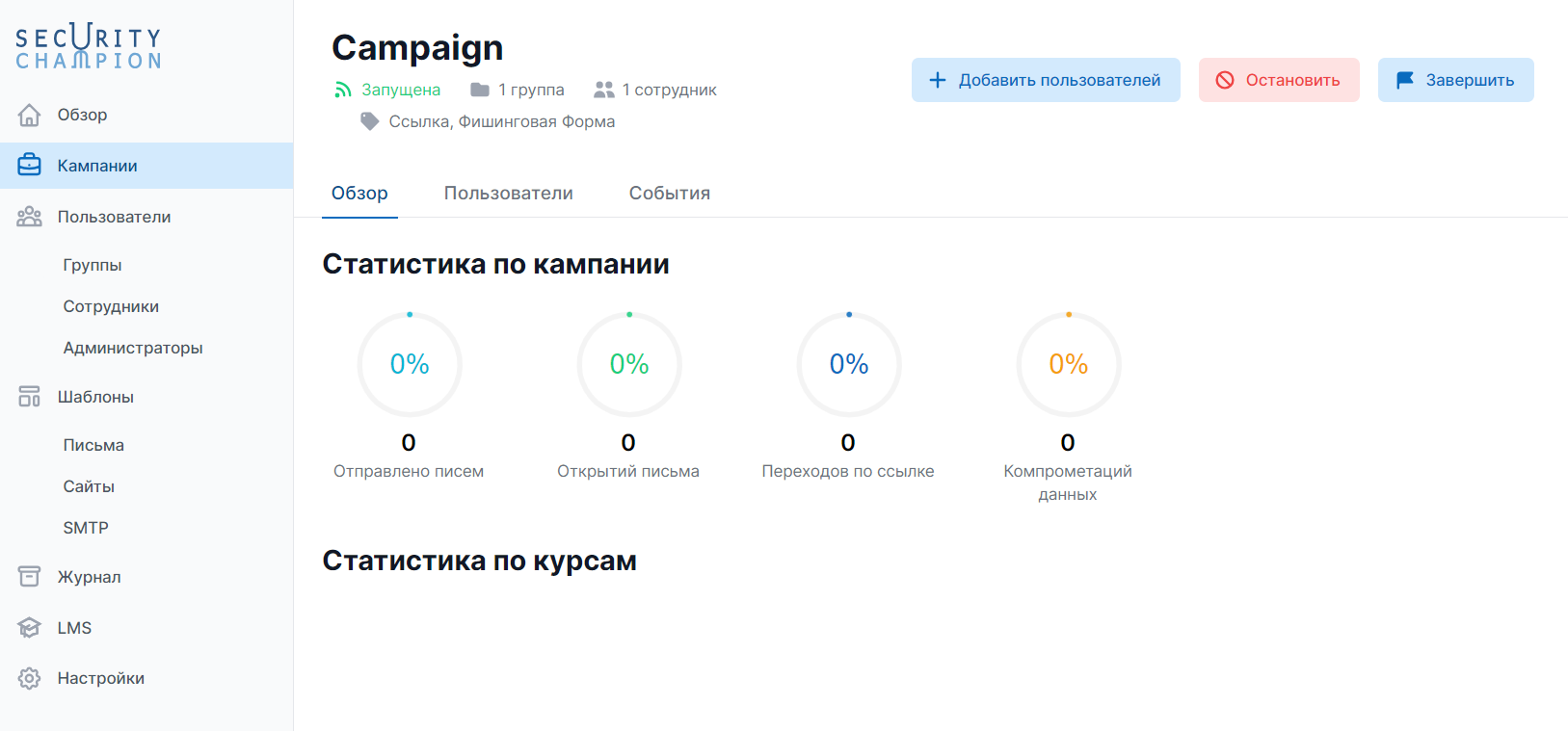Кампания - обзор