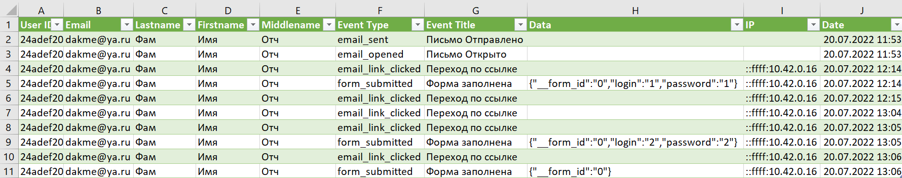 CSV Кампании