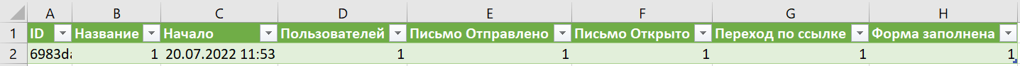 CSV Кампаний